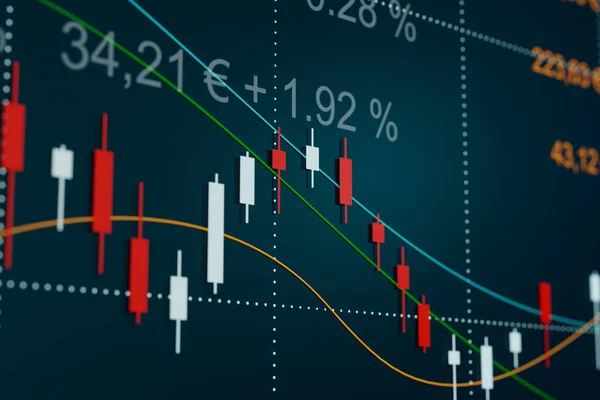 Stock exchange, chart, lines and financial figures. Screen with candle stick chart and moving averages. Business and finance, stock market trading and investment research concept. 3D illustration