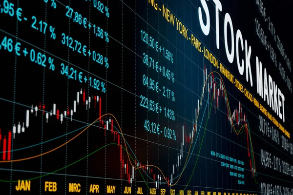 Stock Market Exchange Monitor Trading Screen Charts Percentage Signs Currencies — Stock Photo, Image