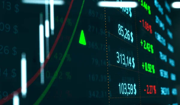 Unternehmens Und Börsendaten Auf Dem Bildschirm Prozentangaben Zahlen Aktienkurse Charts — Stockfoto