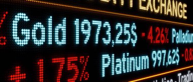 Altın, platin, gümüş fiyatları düşüyor. Borsa ve döviz borsası, değerli metal fiyatlarındaki negatif değişim. Emtia ticareti, yatırım, iş, bilgi ve sanayi. 3B illüstrasyon