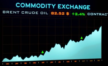 Brent Ham petrol fiyatları yükseliyor. Borsa ve döviz borsası, petrol fiyatlarında olumlu değişiklikler. Emtia ticareti, iş, yatırım, bilgi. 3B illüstrasyon