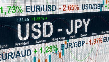 Amerikan Doları Japon Yen 'ine karşı yükseliyor. USD - JPY döviz kuru ortada. Japon Yen 'ine karşı Amerikan Doları arttı. İş, ticaret ve bankacılık konsepti. 3B illüstrasyon