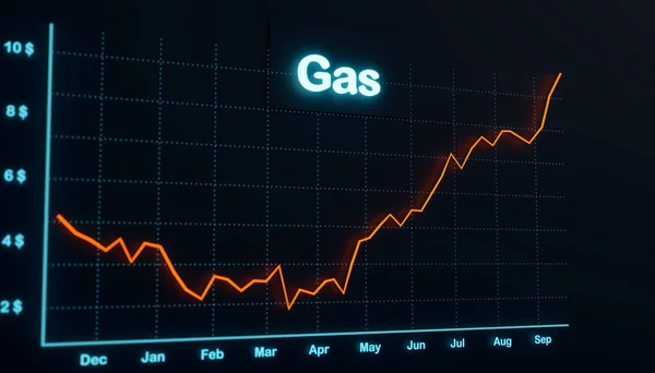 Rising gas prices. Strong increased gas prices lead to an energy crises and pressure for private households and companies. Energy price concept, symbol and 3D illustration.