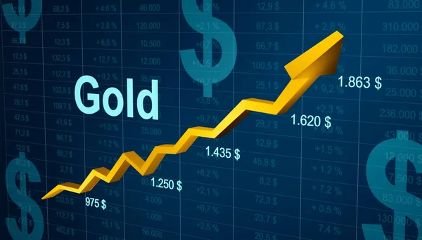 金価格の上昇 貴金属取引 黄金の矢が立ち上がる 背景に財務データを含む表計算シート 事業及び取引 — ストック写真