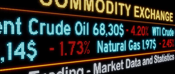 Brent Crude oil, gasoline, natural gas prices on the commodity exchange. Energy Fututres, positive and negative price changes, in US Dollar. Commodity trading. 3D illustration