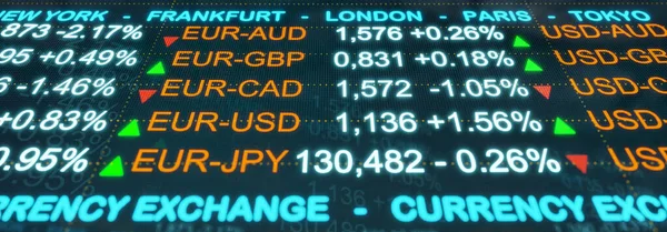Valutahandel Wisselkoersen Valutasymbolen Vanaf Usd Eur Gbp Jpy Aud Valuta — Stockfoto
