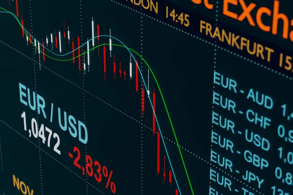 Zwakke Euro Eur Usd Daalt Wisselkoers Ruilscherm Met Dalende Eurografiek — Stockfoto