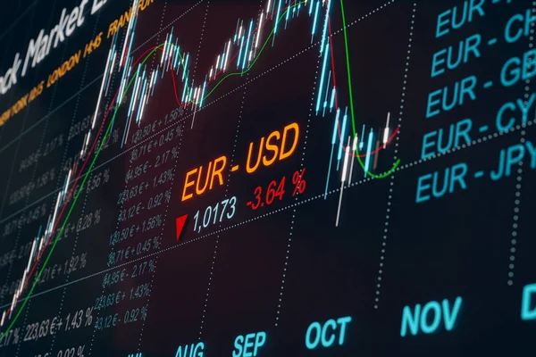 Vallende Euro Usd Grafiek Het Scherm Eur Usd Symbool Met — Stockfoto