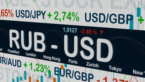 Russisk Rubel Mot Usas Dollar Rub Usd Rente Handels Valuta – stockfoto