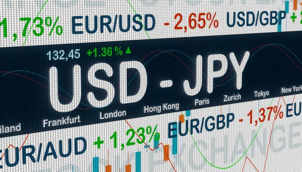 Dolar Amerykański Podnosi Się Przeciwko Japońskiemu Jenowi Usd Jpy Kurs — Zdjęcie stockowe