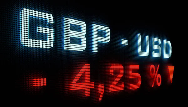 Funt Brytyjski Spada Stosunku Dolara Amerykańskiego Słaby Kurs Wymiany Gbp — Zdjęcie stockowe