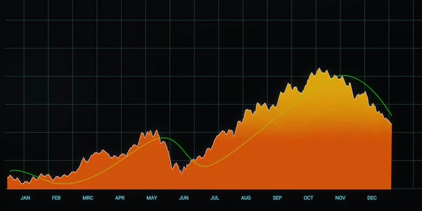 시장도 오르락 내리락 합니다 차트와 라인으로 화면을 거래하고 도표를 그래프 — 스톡 사진