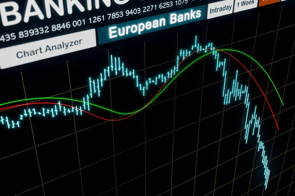 Banki Válság Banki Mutatószámok Csökkennek Gazdasági Válság Index Diagram Visszaesése — Stock Fotó