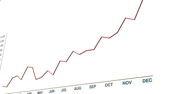 Растущая Диаграмма Финансовый Отчет Красная Линия Движется Вверх Бизнес График — стоковое фото