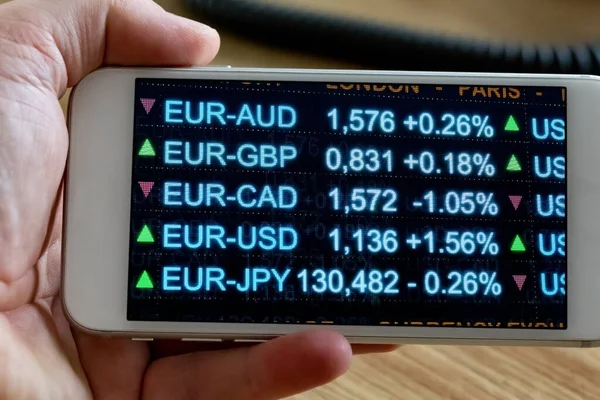 Euro currency exchange rates. Hand holds a mobile device with information about EUR exchange rates. Currency trading and financial data.
