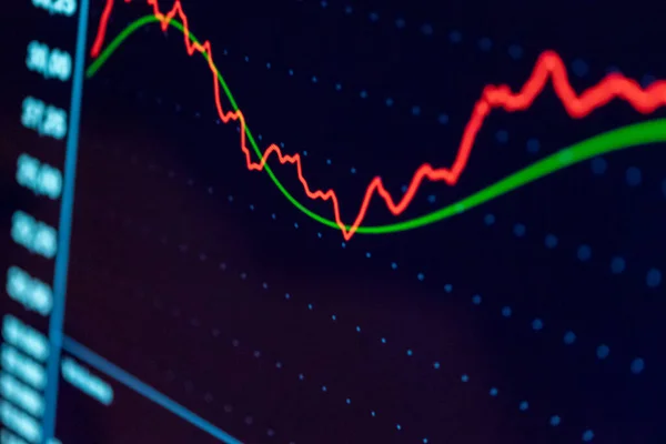 Akciový Graf Obrazovce Posune Nahoru Zásobní Nebo Indexový Graf Digitálním — Stock fotografie