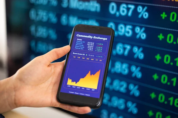 Close-up oil prices moves up on mobile screen. Woman\'s hand holds a mobile phone. Strong rising oil chart on the screen. Monitor in the background. Stock market, commodity concept.