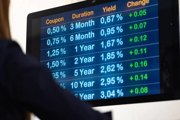 Financial Advisor Desk Looks Current Interest Rates Screen Rising Yields — Stock Photo, Image