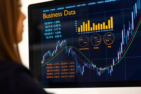 Financial report and a rising chart on the screen. Businesswoman watches market data, financial figures and company information on the screen. Trading, business, investment, revenues and financial report.