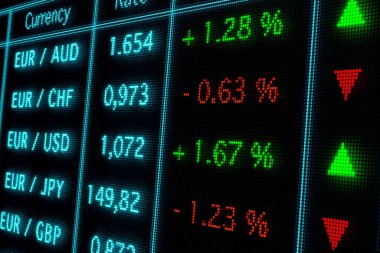 Ekranda döviz kurları var. EUR, USD, GBP, CAD, AUD veya JPY gibi farklı para birimi çiftleri ve yüzde işaretleri, fiyat değişiklikleri. Ticaret, Euro, Amerikan doları, İngiliz sterlini, iş ve yatırım konsepti. 3B illüstrasyon