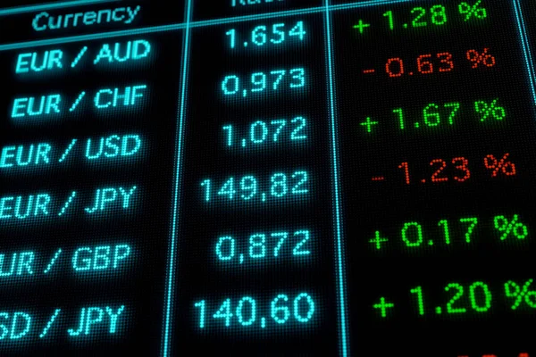 Currency Exchange Rates Screen Different Currency Pairs Eur Usd Gbp — Stock Photo, Image