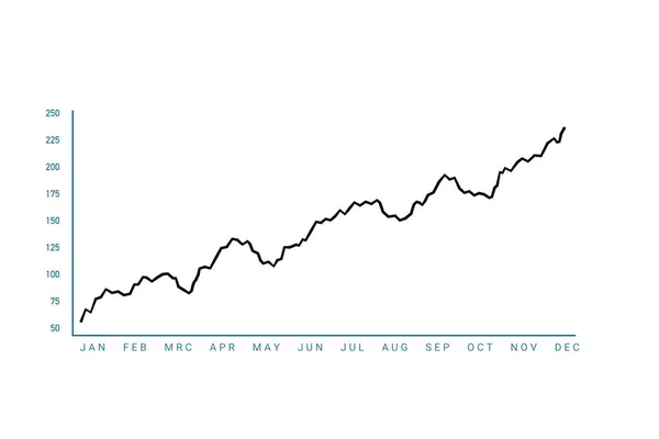Зростаючий Фондовий Ринок Чорна Лінія Діаграми Рухається Вгору Торгівля Бізнесом — стокове фото