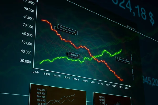 上昇線と下降線のチャート 正と負のビジネス 株式市場データ 財務数値 ダウングレード アップグレード — ストック写真