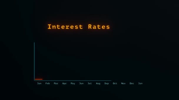 Centralbankens Ränta Stiger Diagram Med Stigande Ränta Momitor Affärs Investerings — Stockvideo
