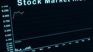 Borsa çöküyor. Bırakma çizelgesi. Ekranda işlem hacmi olan bir indeks çizelgesi düşüyor. Borsa ve ticaret konsepti. 3 Boyutlu Canlandırma