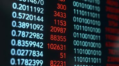 Hesap tablosundaki numaralar, veriler, finansal rakamlar veya istatistikler. Farklı renklerde bilgisayar ekranı, bilimsel veriler ya da finansal rakamlar. Finans, matematik ve bilim kavramları. Canlandırma