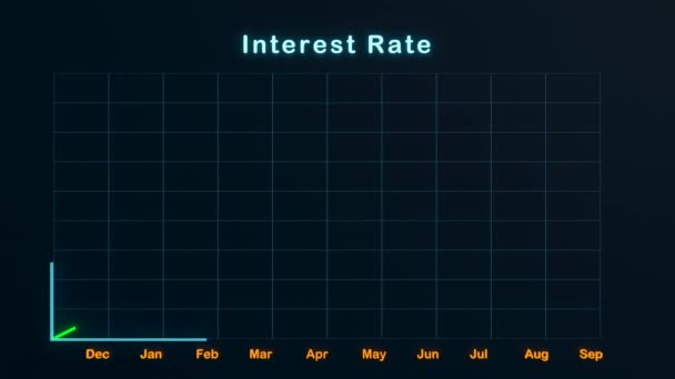 Rising Interest Rates Chart Strong Rise Interest Rates Screen Sign — Stock Video