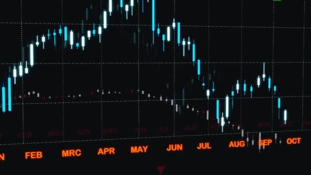 股市数据在交易屏幕上 抽象动画 移动的蜡烛棒图表和移动的平均数 屏幕上的线条 证券交易和交易的概念 3D动画 — 图库视频影像