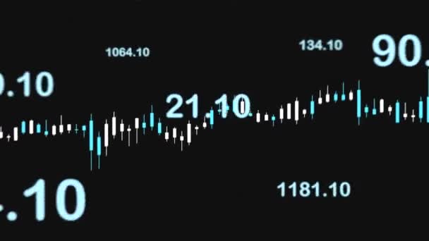 Animação Bolsa Valores Com Gráficos Números Diagramas Linhas Padrão Abstrato — Vídeo de Stock