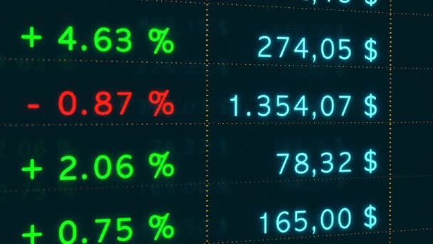 Üzleti Tőzsdei Adatok Képernyőn Monitor Információk Percenateg Jelek Számok Részvényárak — Stock videók