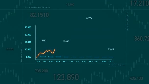 Растущая Диаграмма Столбчатый График Линия Диаграмма График Прогресс График Синий — стоковое видео