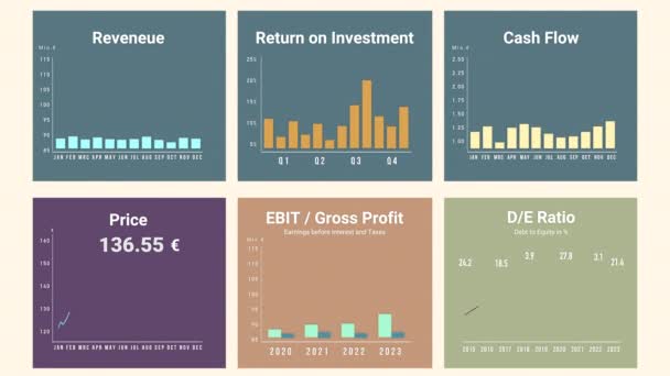 Dane Finansowe Deska Rozdzielcza Informacje Biznesowe Arkuszu Wykresami Wykresami Danymi — Wideo stockowe