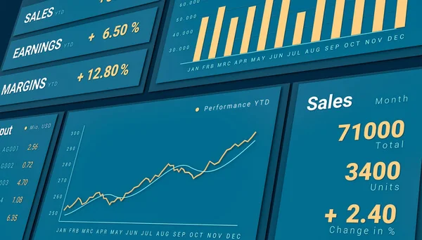 ダッシュボード ビジネス チャート グラフや財務指標とダッシュボード上の販売情報 上昇線 棒グラフ インフォグラフィック — ストック写真