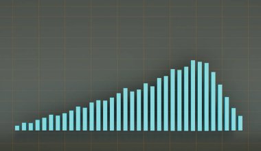 Yükselen ve düşen sütunları olan bir iş haritası. Artan ve azalan satışlar, kazançlar ve gelirler bir aşağı bir yukarı hareket ediyor. Finansal grafik, iş diyagramı.