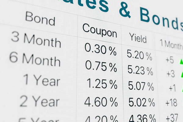 Bond market, rising yields and interest rates. Different coupons, yields and maturities. Stock market and exchange screen, finance, savings.