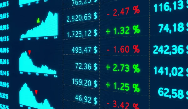 Monitor with business information. Financial figures, percentage signs, charts and numbers. Trading, stock market and exchange, investment, market research. 3D illustration