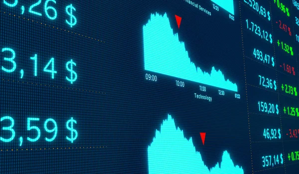 Close-up stock chart on the screen. Financial figures, percentage signs, charts and numbers. Trading, stock market and exchange, investment, market research. 3D illustration