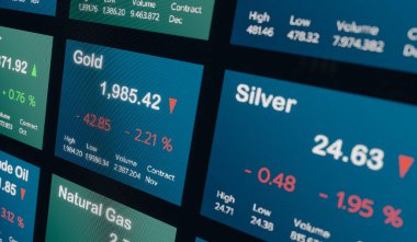 Altın ve gümüş fiyatları düşüyor. Emtia verileri ile ticaret monitörü. Altın endüstrisi, gümüş, değerli metal, ticaret.