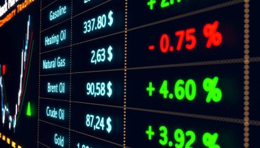 Brent ham petrol ve doğal gaz fiyatları. Borsa gözlemcisi, alım-satım, iş, finansal rakamlar, çizelge. Enerji meta konsepti.