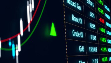 Brent ham petrol ve doğal gaz fiyatları. Borsa gözlemcisi, alım-satım, iş, finansal rakamlar, çizelge. Enerji meta konsepti.
