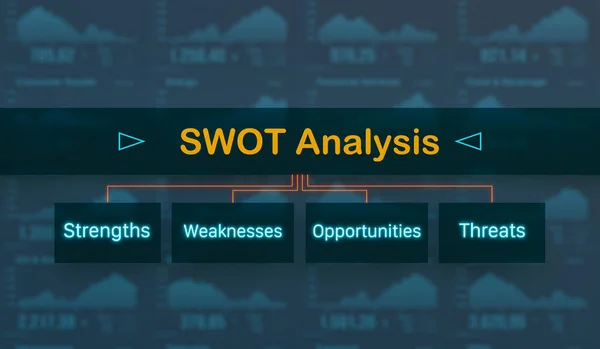 SWOT Analysis, strengths, weaknesses, opportunities, threats.  Presentation, business plan, goals, progress, business strategy, analyzing, plan.