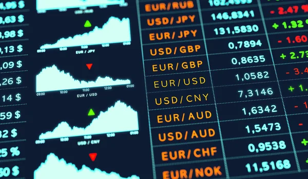 Döviz kurları, Amerikan doları, Euro, İngiliz sterlini, Japon yeni. USD 'ye karşı Euro düşüyor. 3B illüstrasyon
