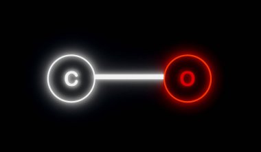 Model olarak karbon monoksit molekülü. Karbon ve oksijen bileşimi.