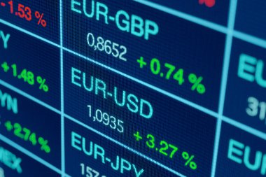 Döviz kurları, Amerikan Doları, Euro ve İngiliz sterlini. USD 'ye karşı yükseliyor. 3B illüstrasyon