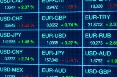 Döviz kurları, Amerikan doları, Euro, İngiliz sterlini, Japon yeni. USD 'ye karşı Euro düşüyor. 3B illüstrasyon