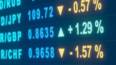 Döviz kurları, Japon yeni, Amerikan doları Euro, İsviçre frangı. Oranlar, yüzde işaretleri, değişiklikler. Ticaret, döviz kurları, iş ve yatırım kavramı.